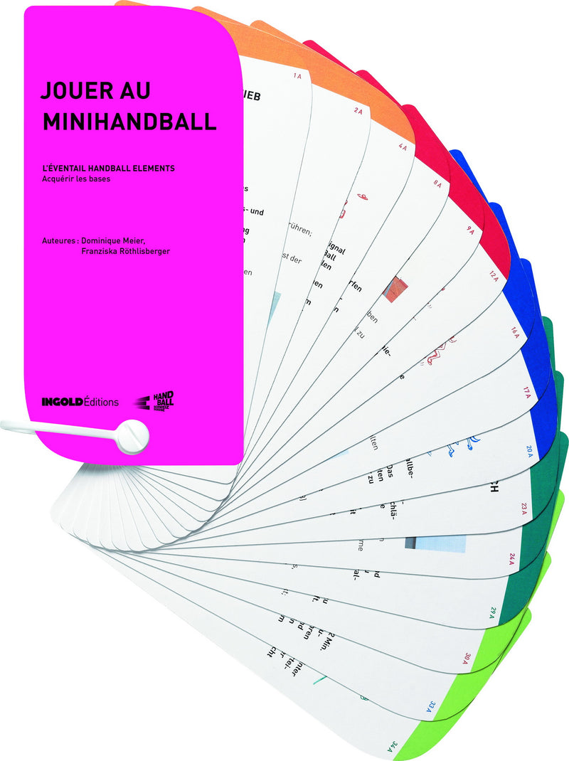 L'éventail Handball Elements: Jouer au minihandball